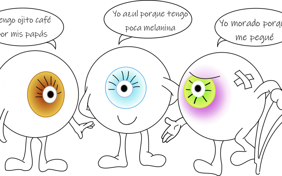 Los ojos azules son cafés y no existían hace 10000 años